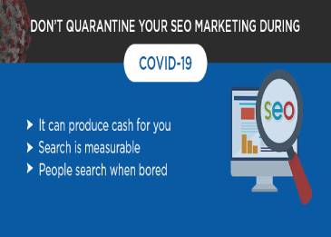 Don’t Quarantine Your SEO Marketing during COVID-19